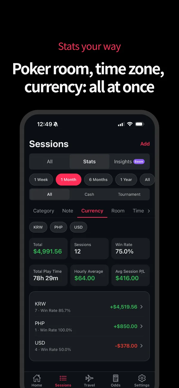 Custom stats by room, time zone and currency