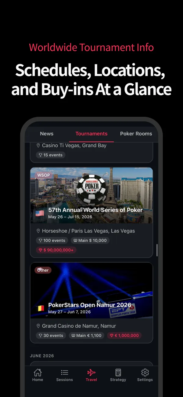 Worldwide poker tournament schedule