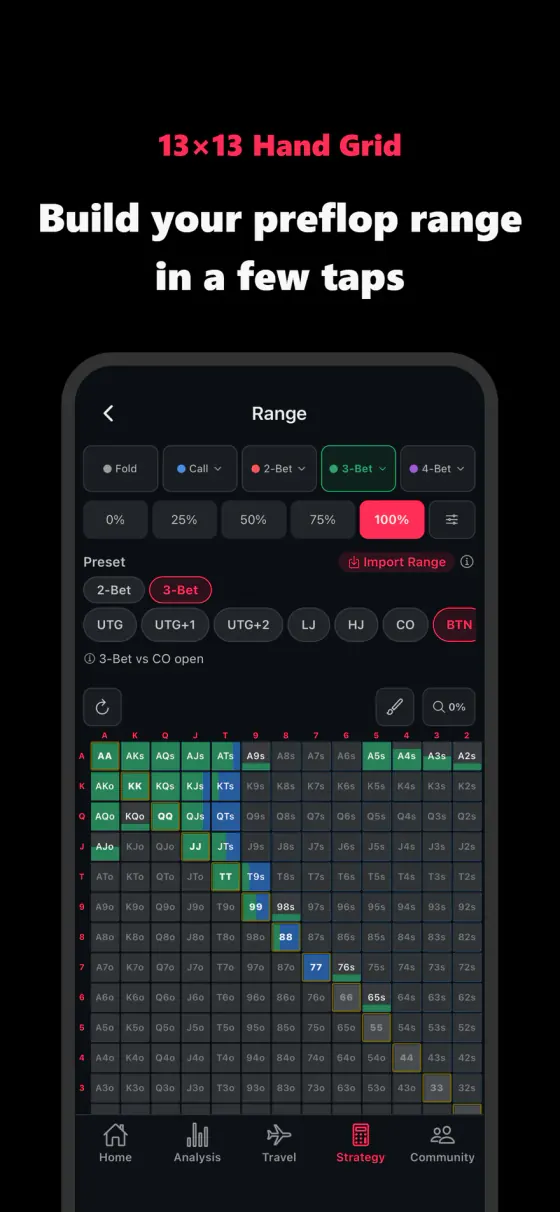 13 by 13 preflop range builder with presets and weights
